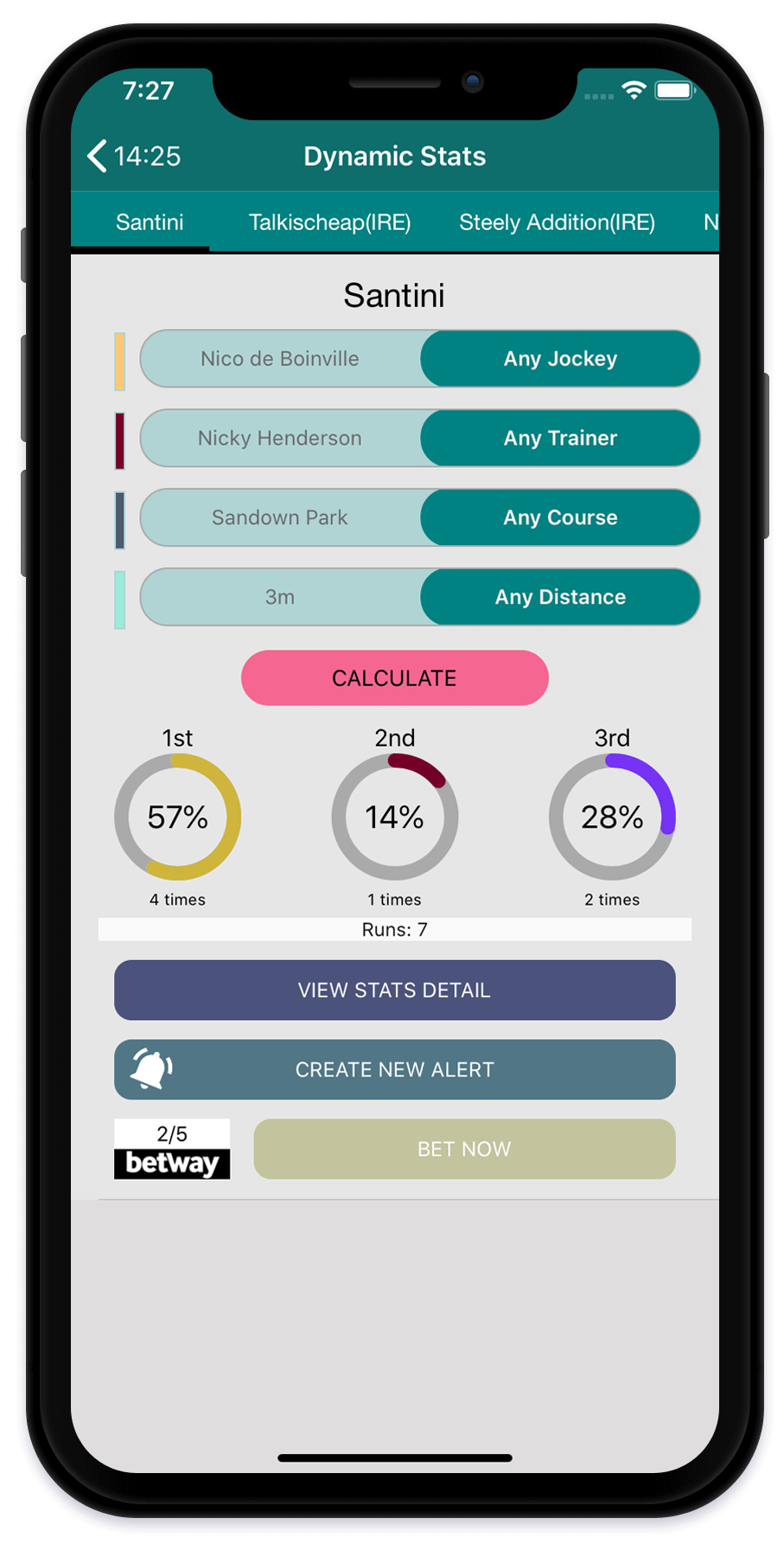 Stats horse racing