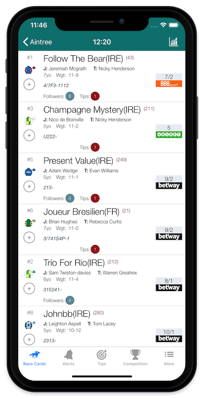 Odds comparison